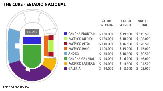 Mapa The Cure Chile
