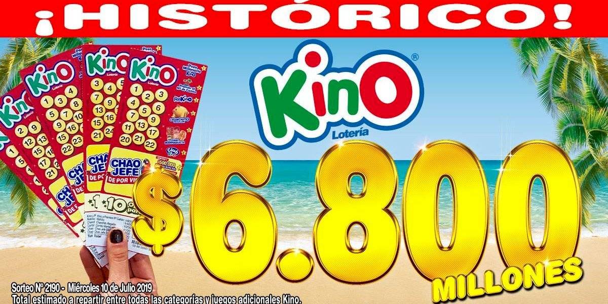 Cuidado: 10 # errores de palabra clave # ¿En qué quieres que se convierta la kino resultados?