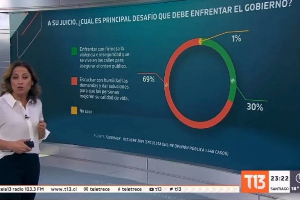 cntv mega santa maría