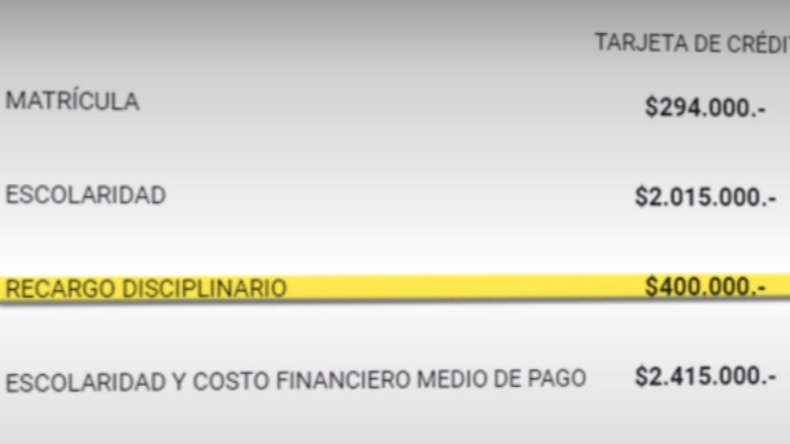 recargo disciplinario united college