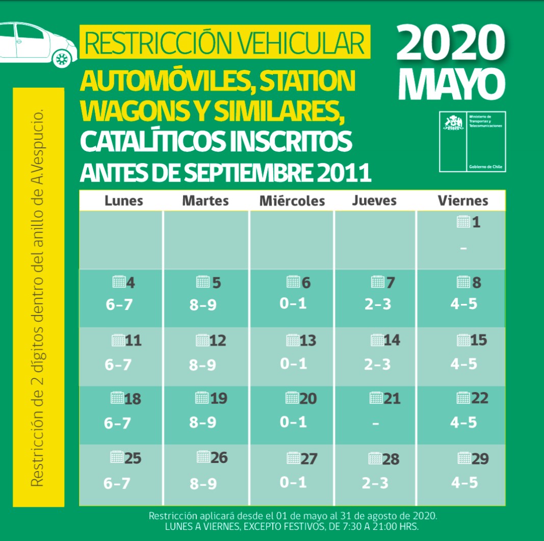 Restricción catalíticos mayo