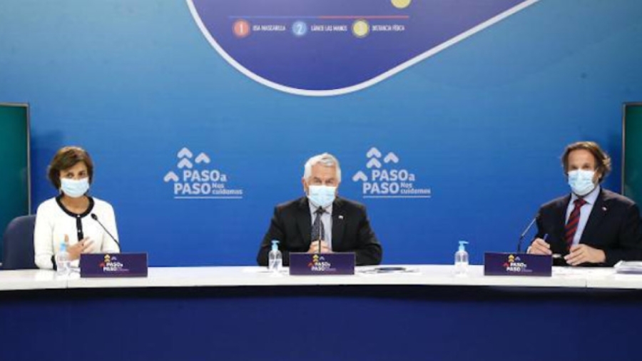 Covid-19 paso a paso