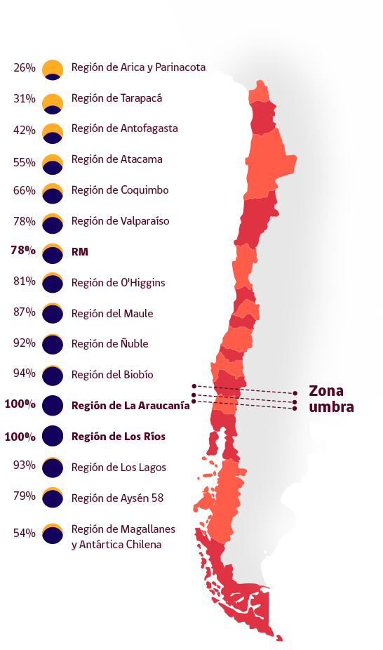 eclipse oscuridad