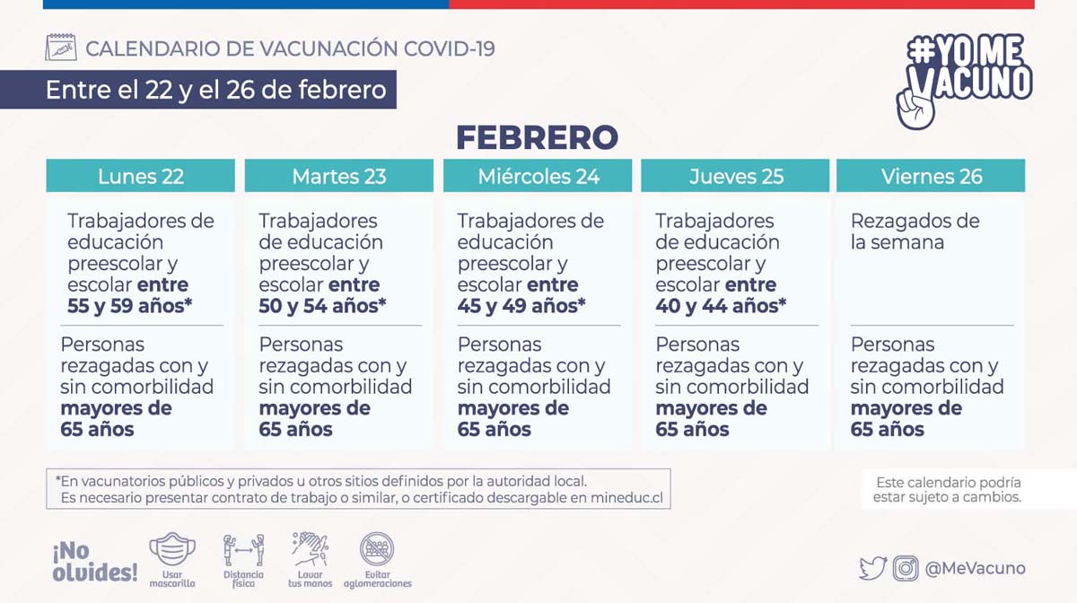 Calendario De Vacunación Chile Marzo 2021 3