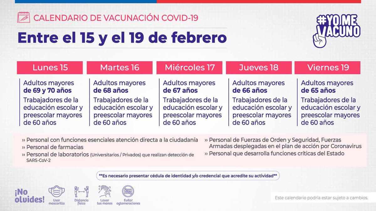 Calendario De Vacunación Chile Marzo 2021 4