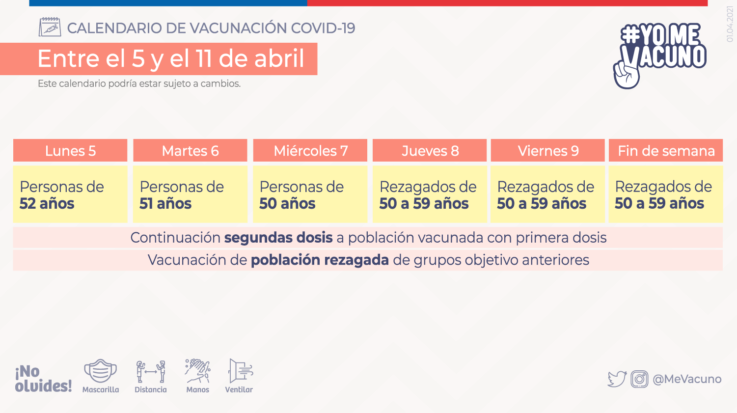Calendario De Vacunación Esta Semana