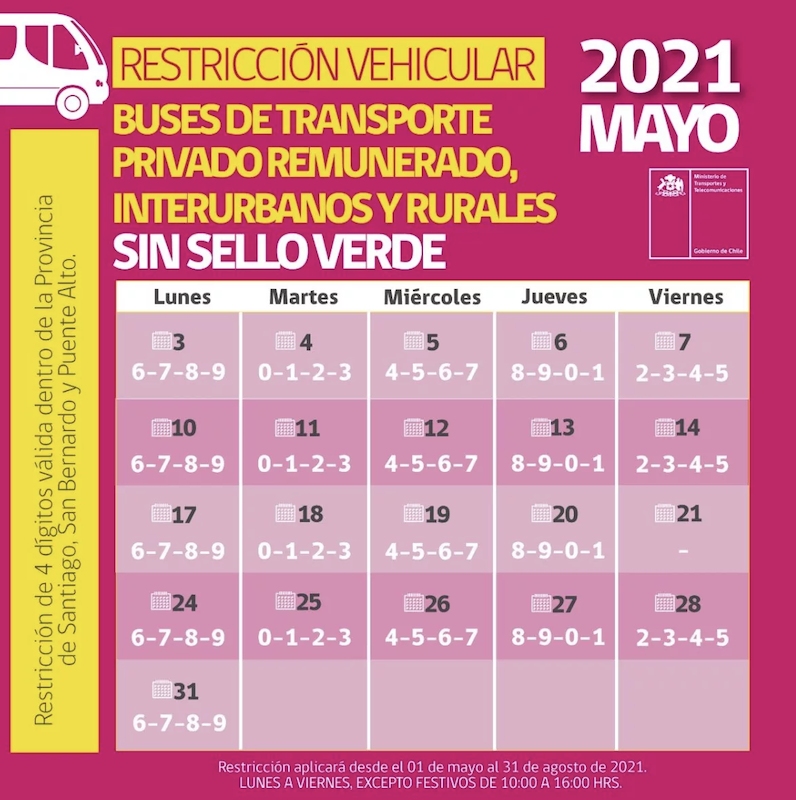 Restricion Vehicular Buses