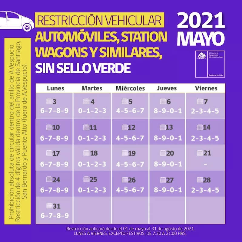 Restricion Vehicular Verde