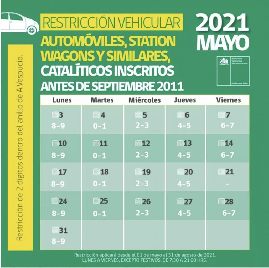 Restricion Vehicular Verde