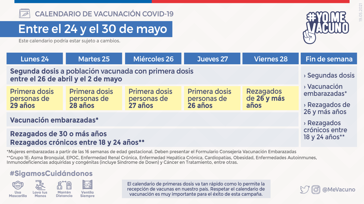 Calendario De Vacunación Covid 19 24 Al 30 De Mayo