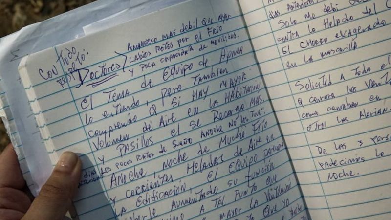 Cartas De Un Paciente De Covid 19 BBC