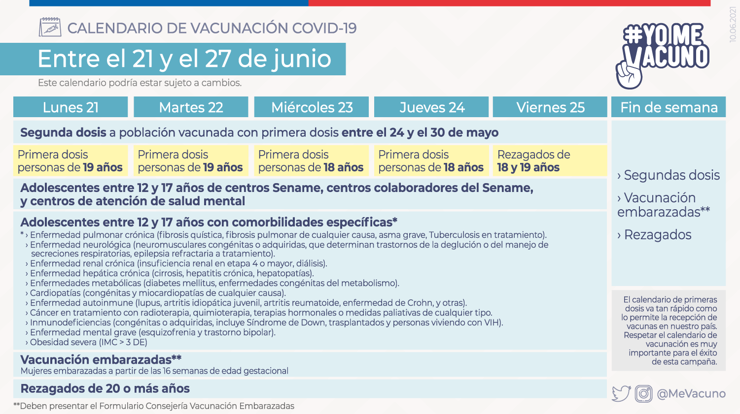 Calendario De Vacunación En Adolescentes Covid 19 Semana Del 21 Al 27 De Junio