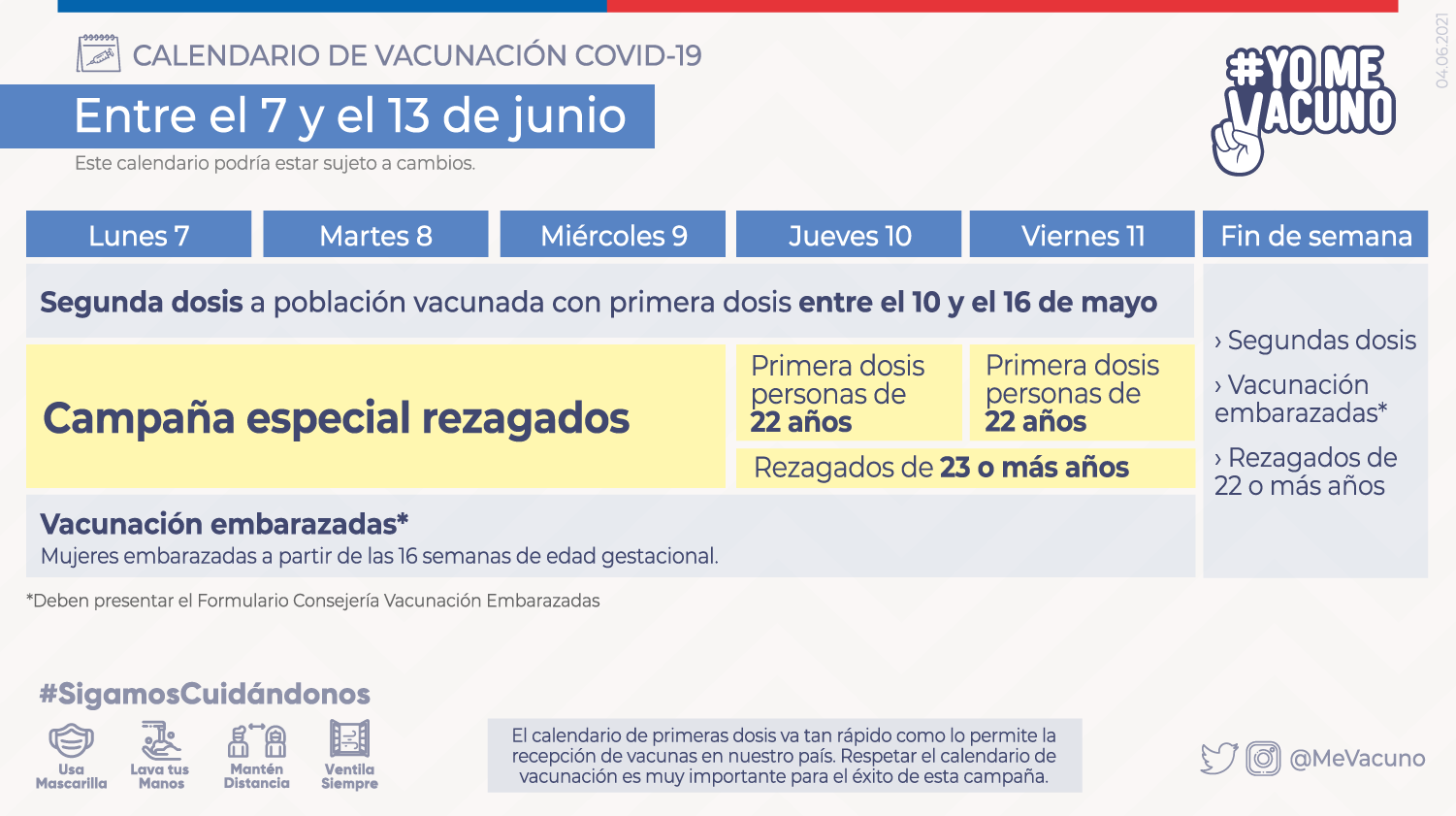 Calendario de vacunación 7 al 13 de junio