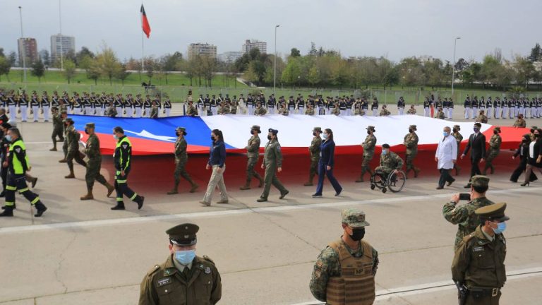 Parada Militar 2021 2