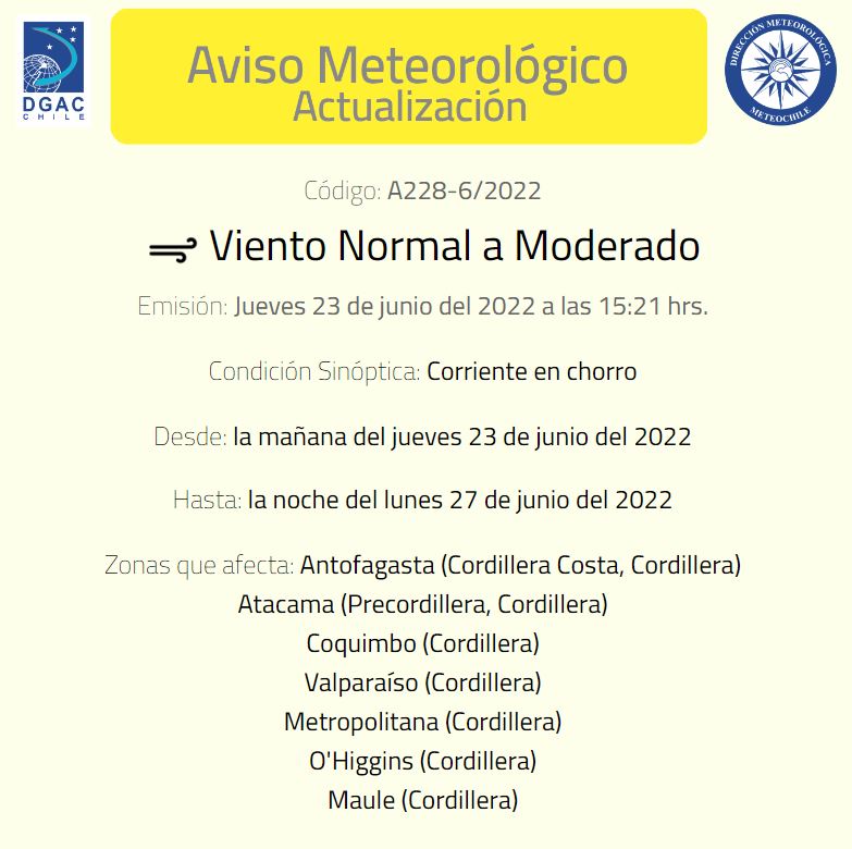 Aviso Meteorológico