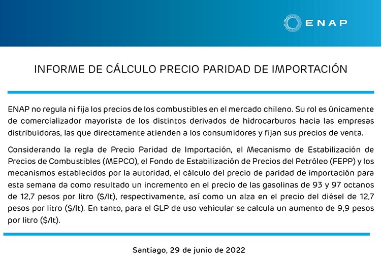 ENAP Precio De La Bencina