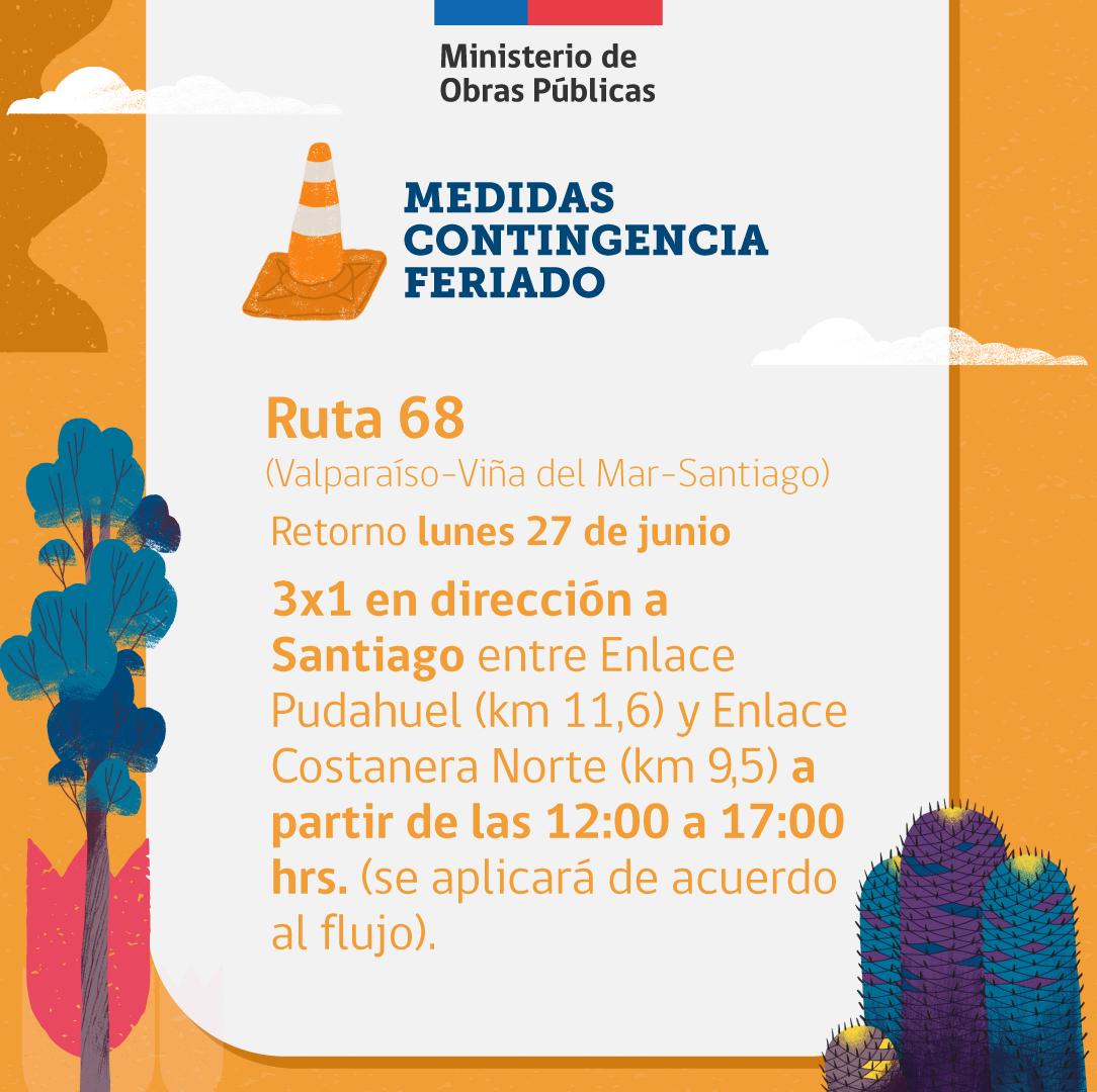 Ruta 68