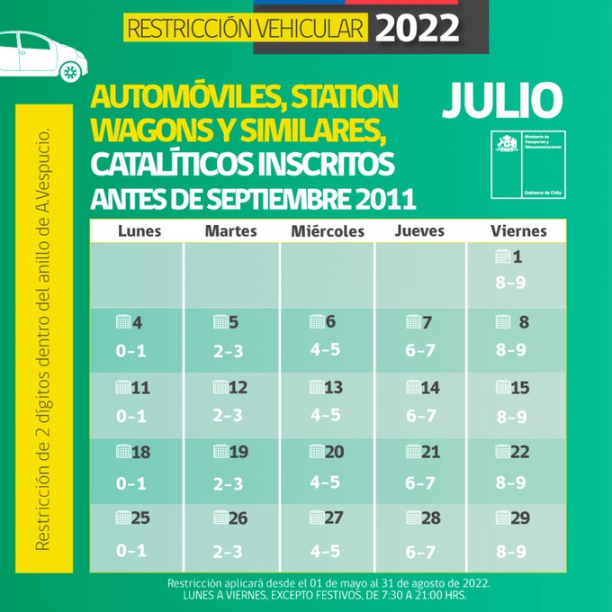 Restricción Vehicular Julio 2022