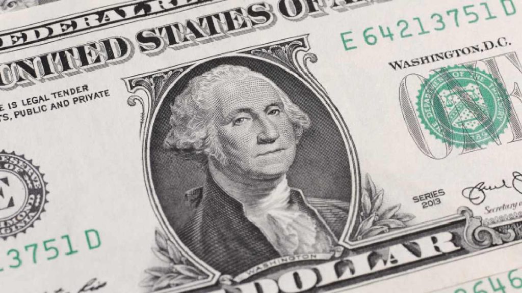 Dolar Precio Historico