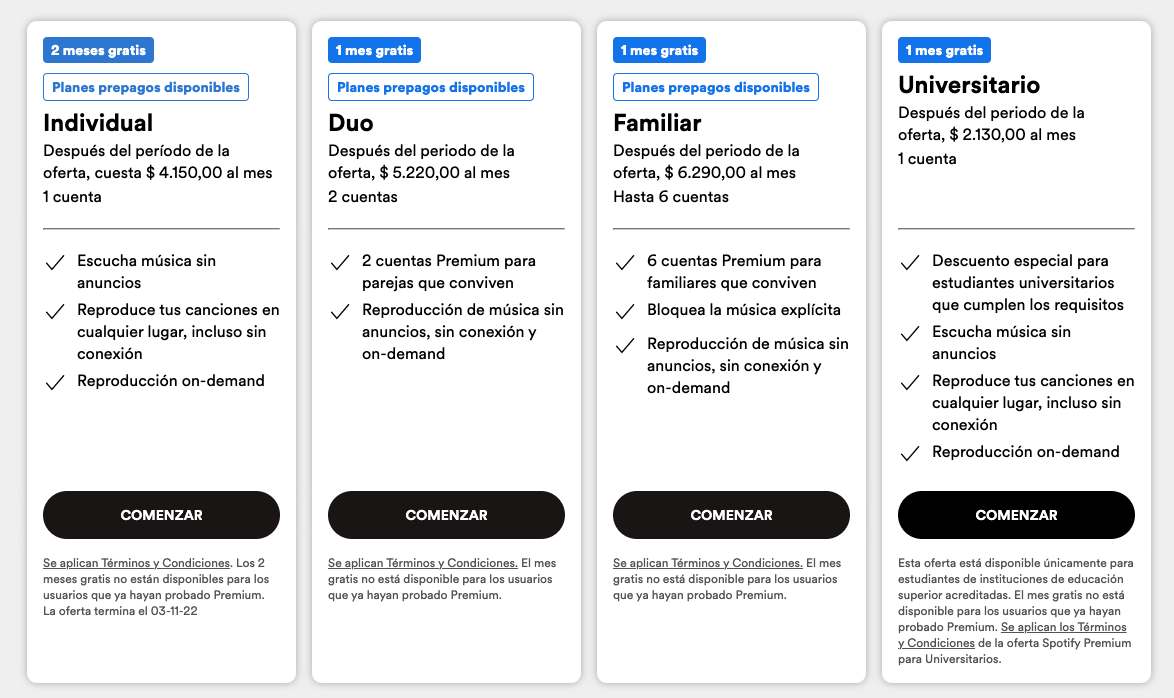 Spotify Costos En Chile