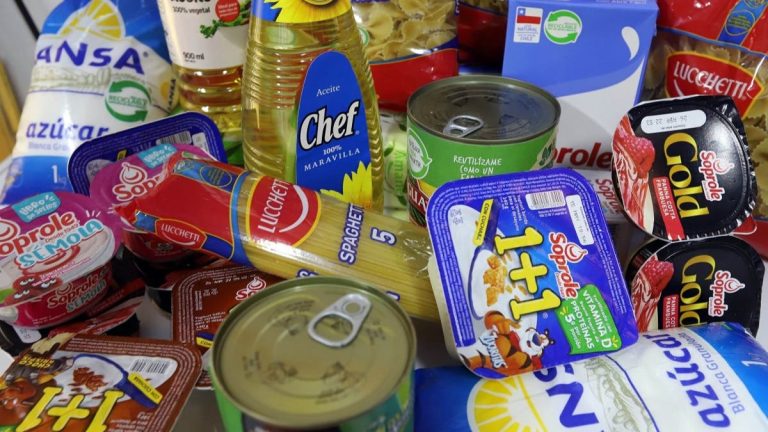 Canasta Básica Familiar