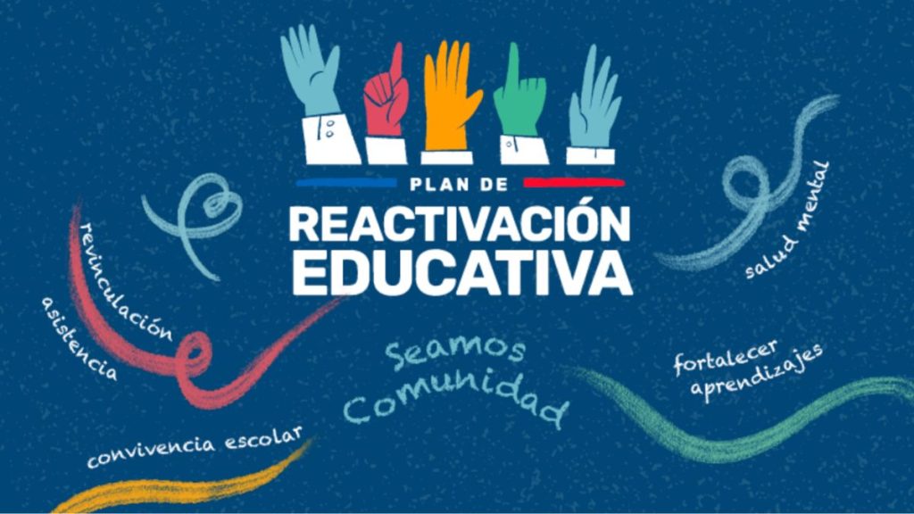 Plan Reactivacion Edu