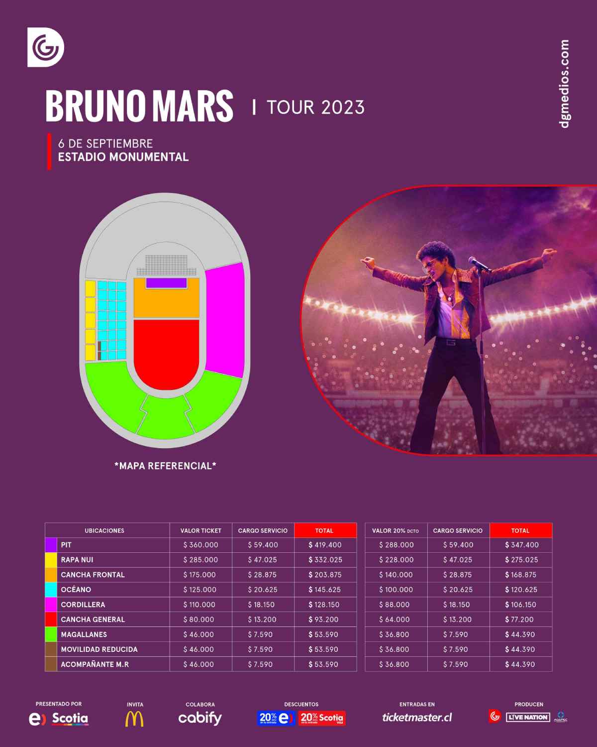 Bruno Mars En Chile 2023 Precio De Entradas