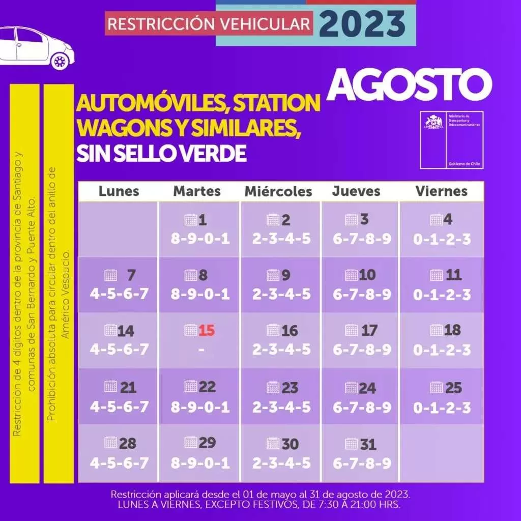Restricción Vehicular Agosto 2023 Sin Sello Verde
