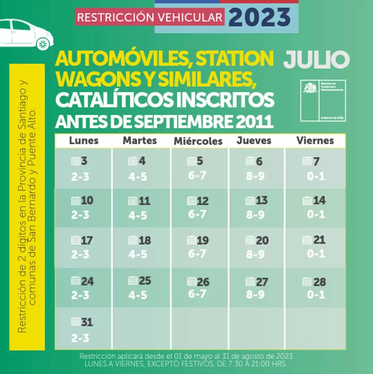 Restricción Vehicular Calendario Julio 2023