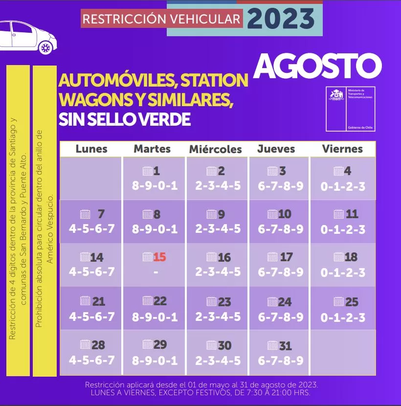 Restriccion Vehicular Autos Sin Sello Verde