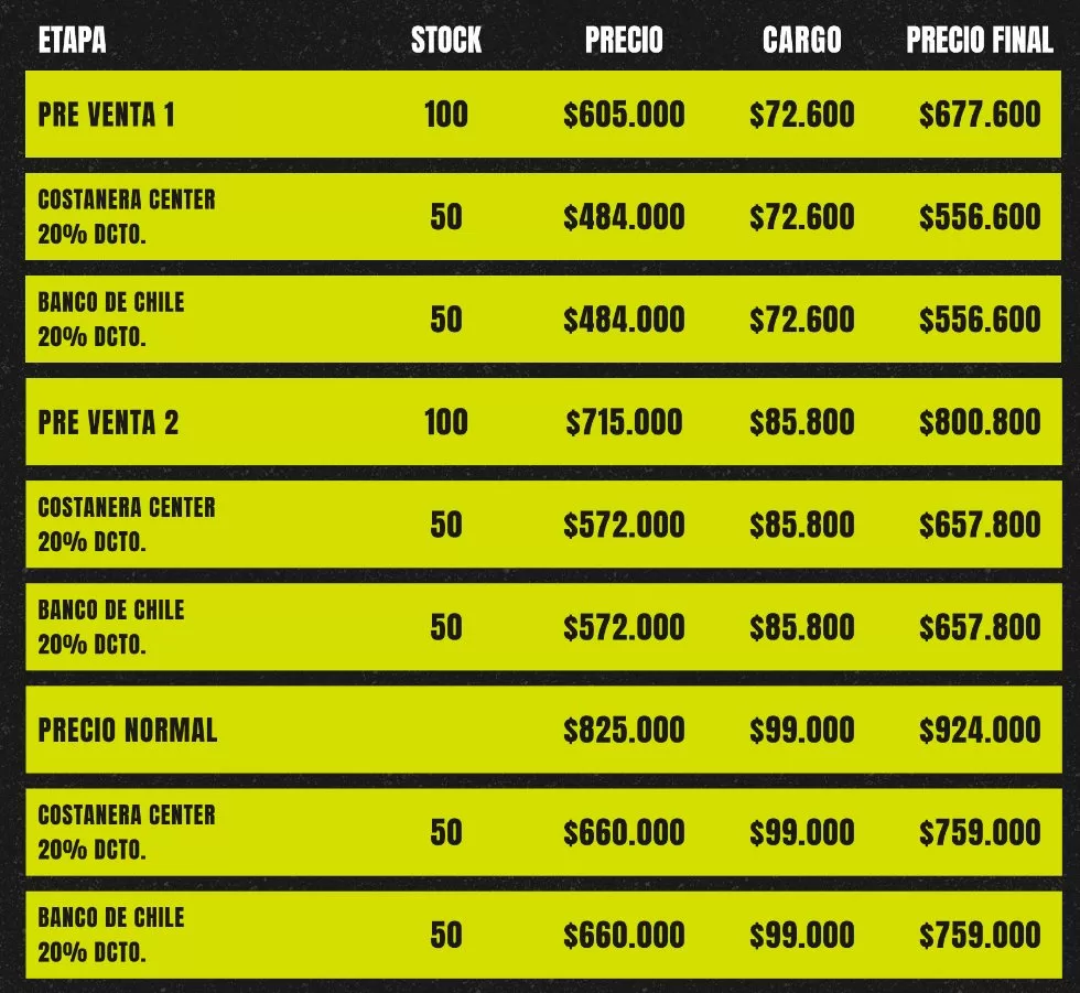 Precio Entradas Lolla Lounge Premium 2024