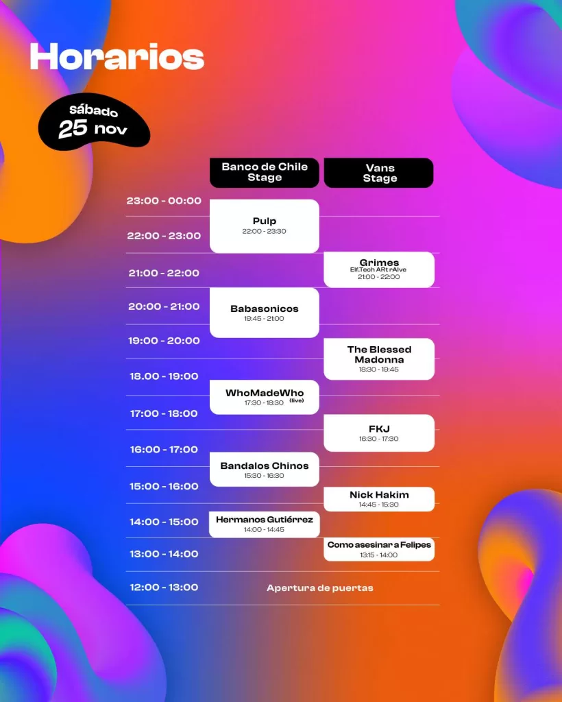Sabado