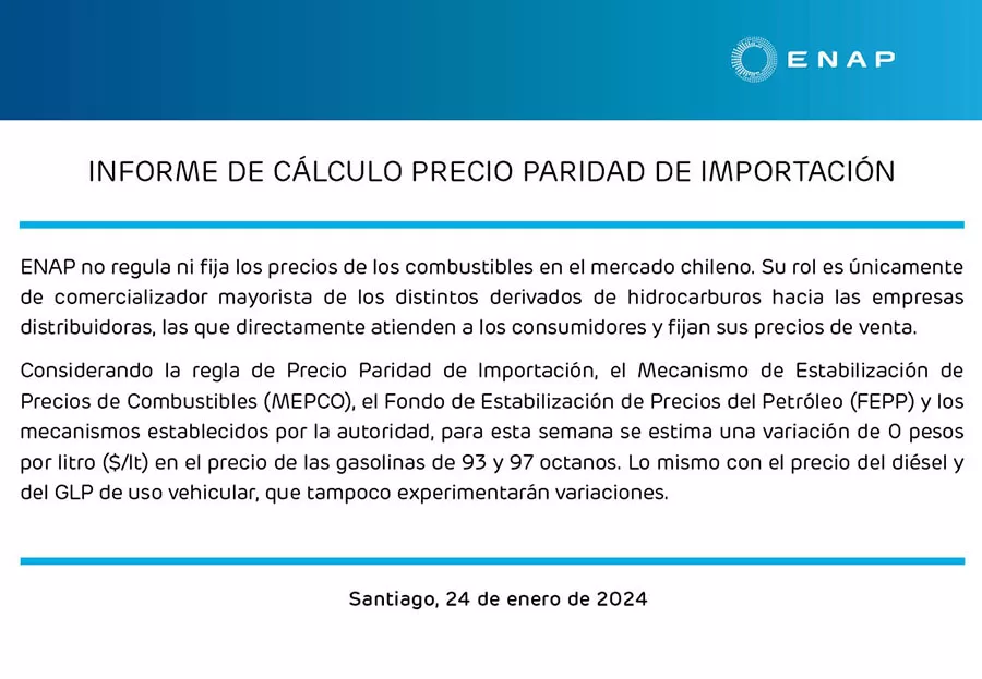 ENAP Informe 24 De Enero De 2024