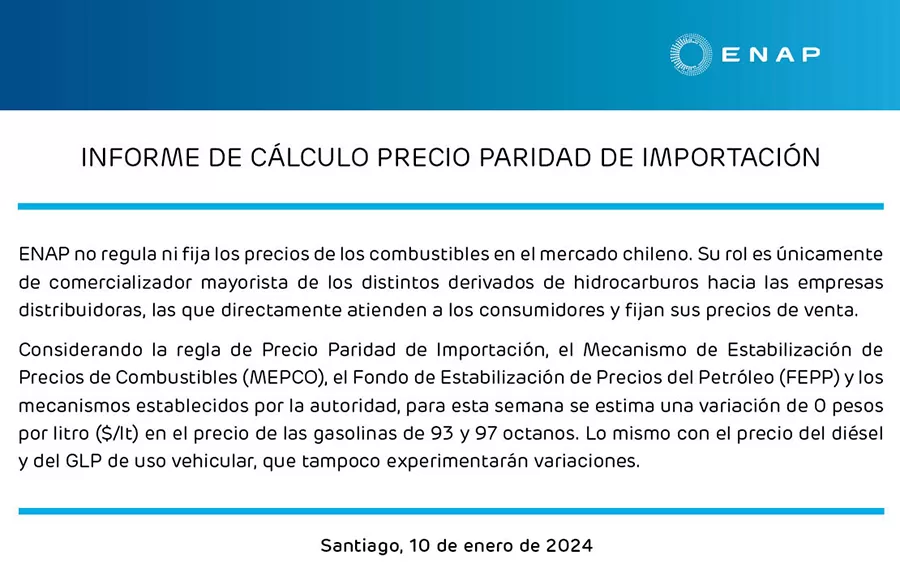 ENAP Informe Semanal 10 De Enero De 2024