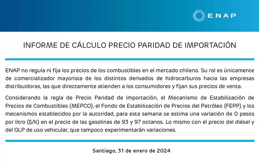 ENAP Informe Semanal 31 De Enero De 2024