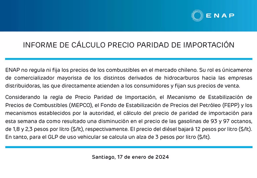 ENAP Iforme Semanal 17 De Enero 2024