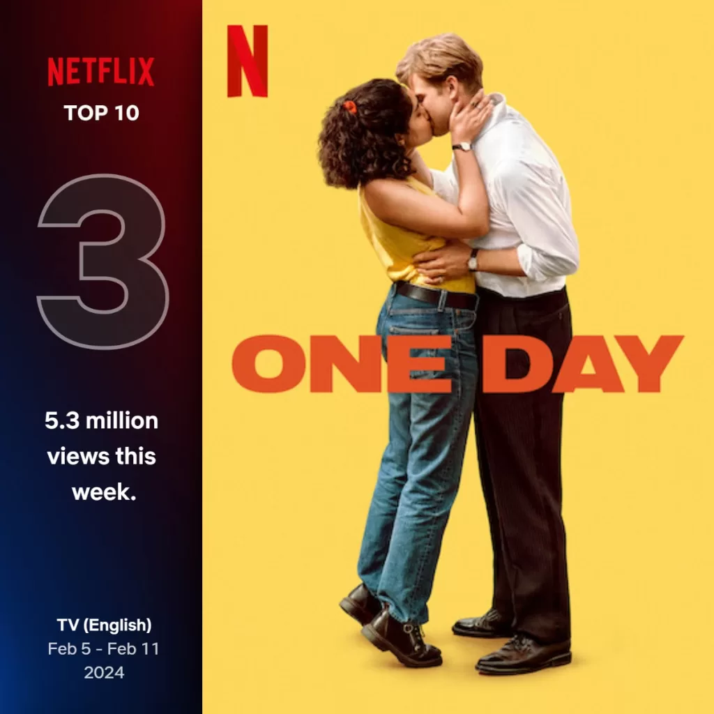 La nueva serie de Netflix que logró entrar al Top 3 global a solo días