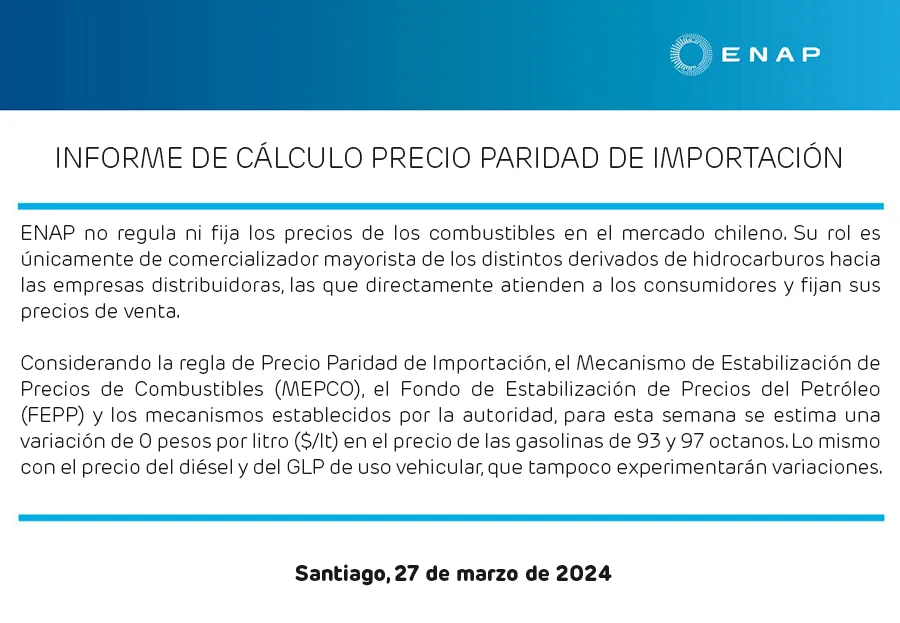 ENAP Informe Semanal 27 De Marzo De 2024