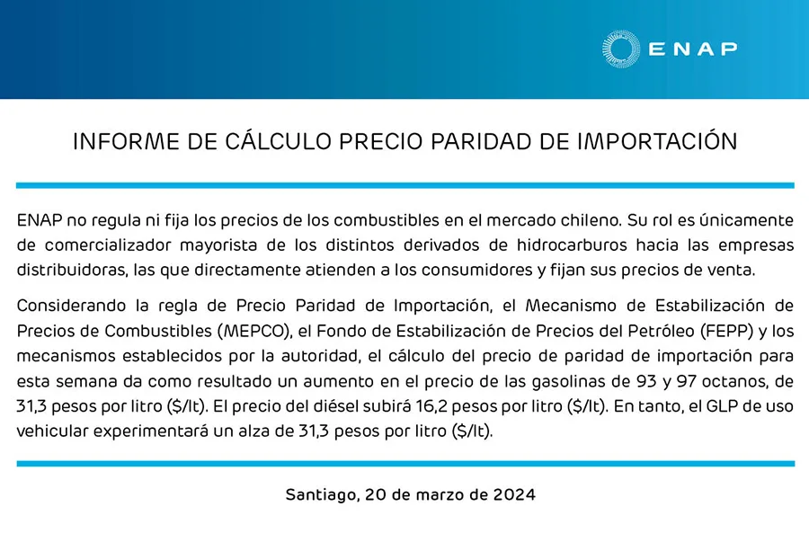 ENAP Informe Semanal 21 De Marzo De 2024