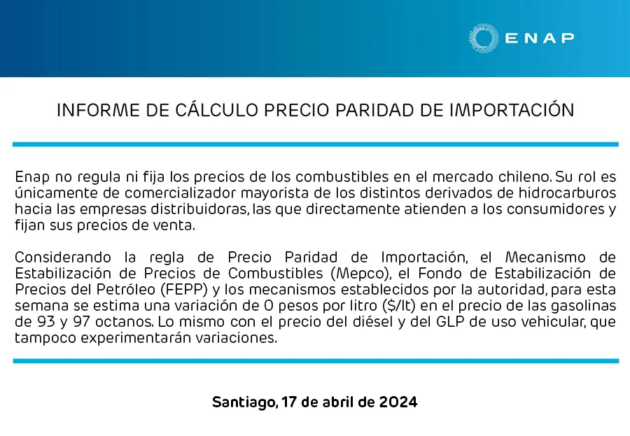 ENAP Informe Semanal 17 De Abril De 2024