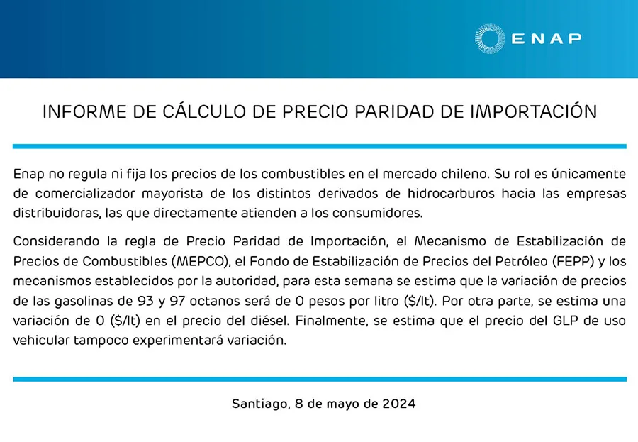 ENAP Informe Semanal 7 De Mayo De 2024