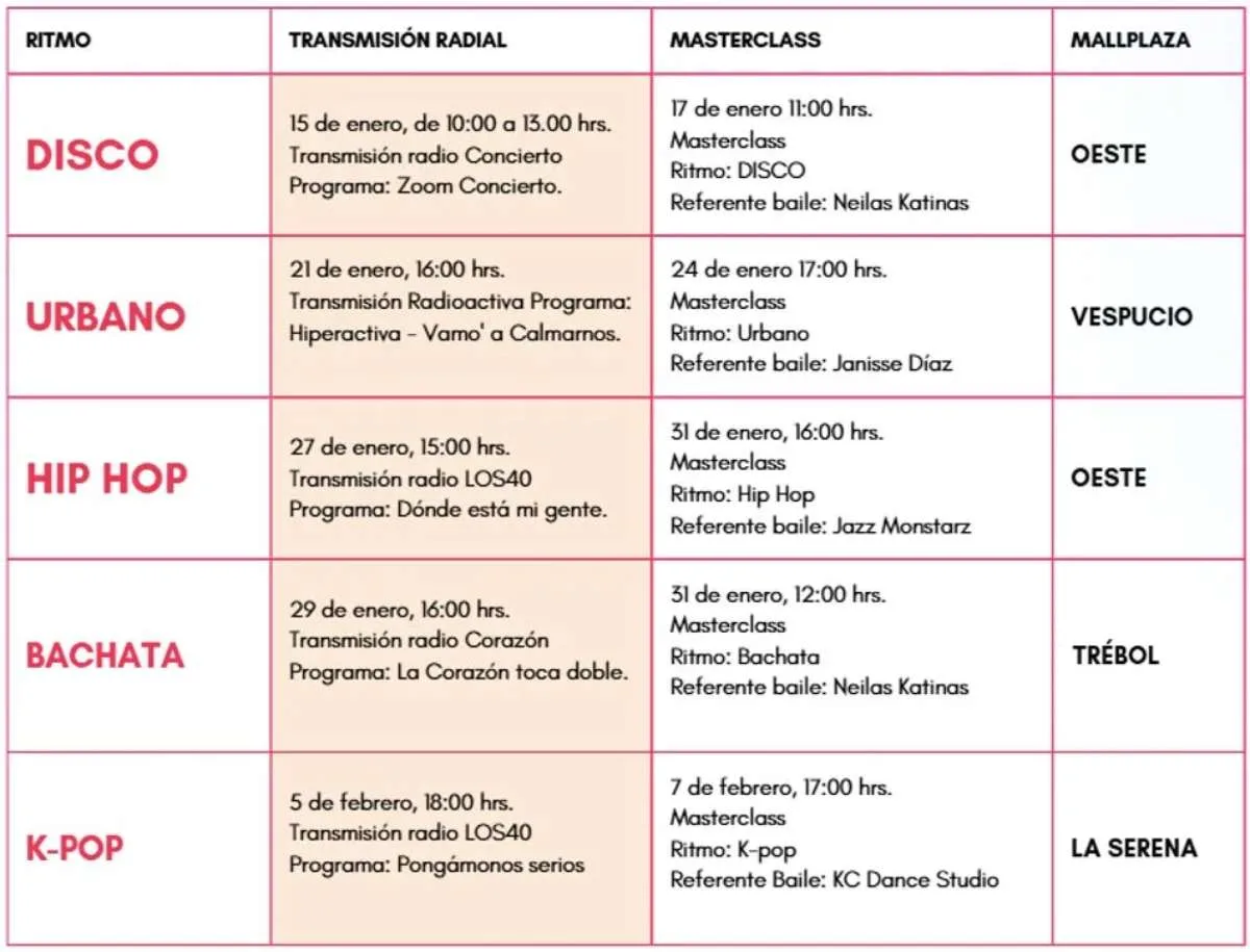 Verano A Tu Ritmo Calendario MallPlaza