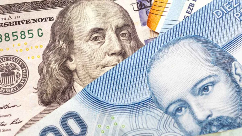 Dolar Pesos Chilenos