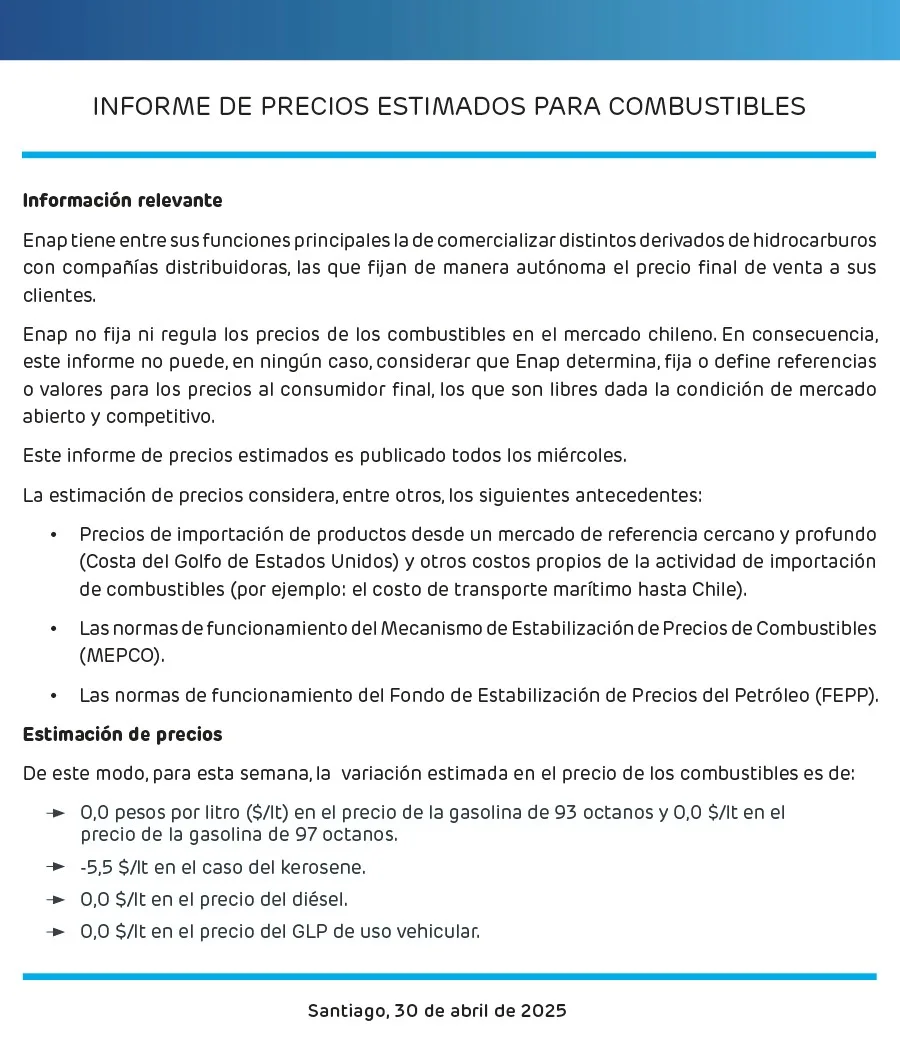 ENAP Informe Semanal De Precios 30 De Abril 2025