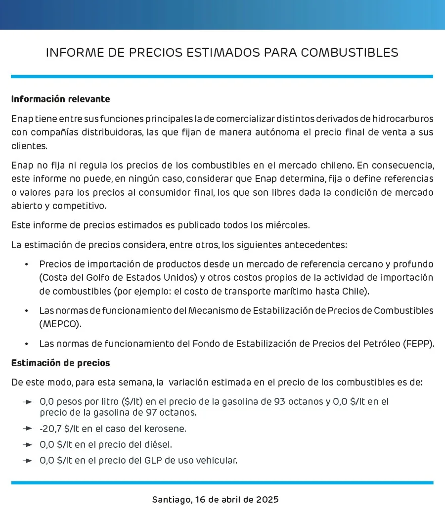 ENAP Informe Semanal De Precios 16 De Abril 2025