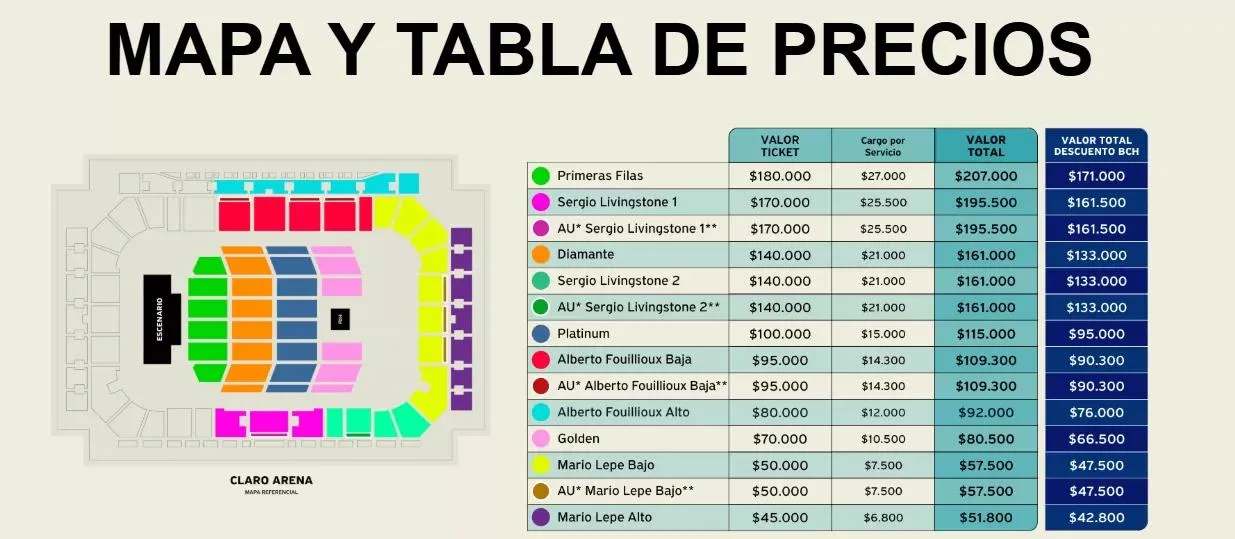 Lionel Richie Claro Arena Png