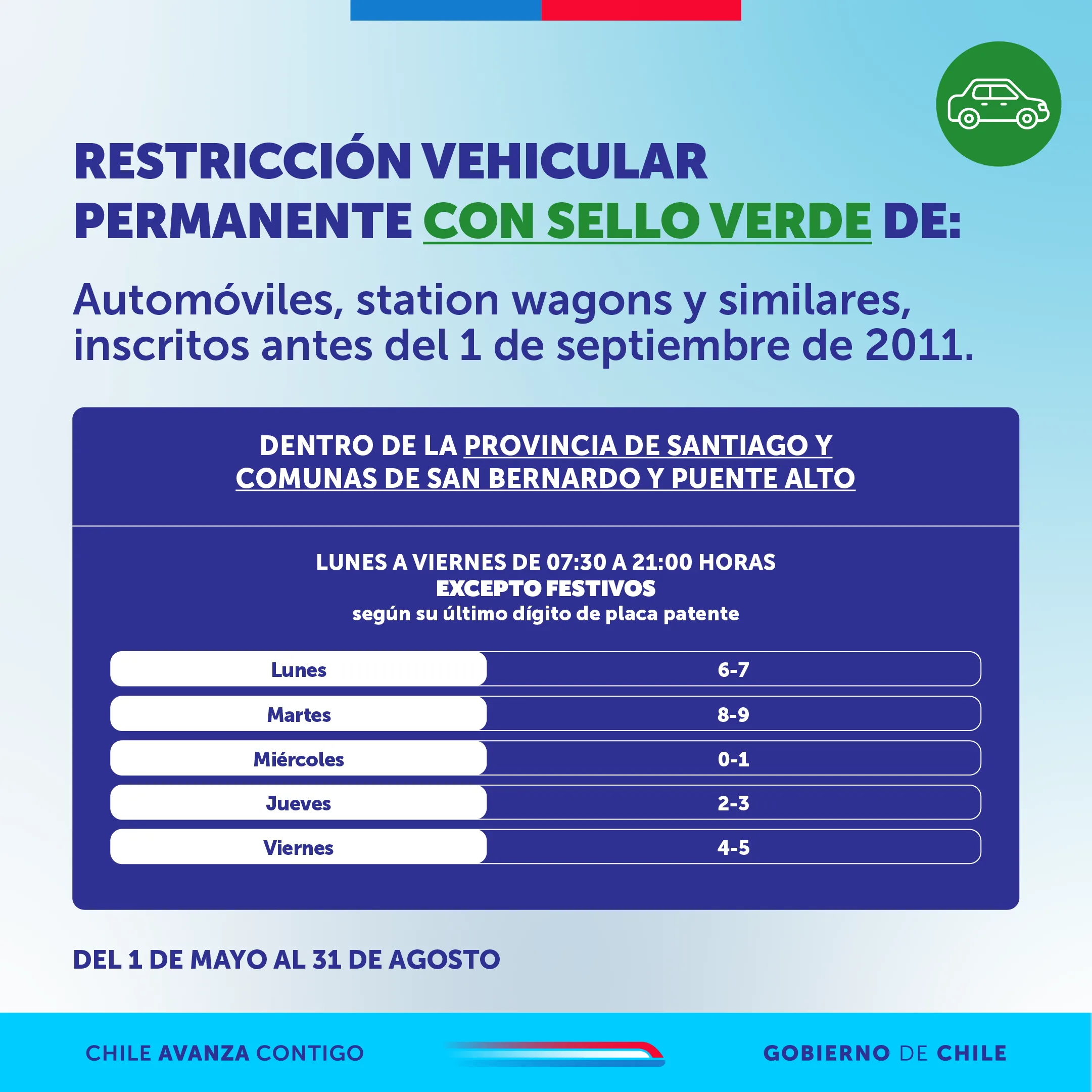 Restricción En Vehículos Con Sello Verde