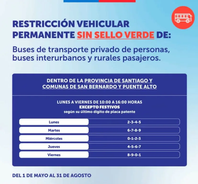 Restriccion Vehicular 2025 Permanente Sin Sello Verde Buses