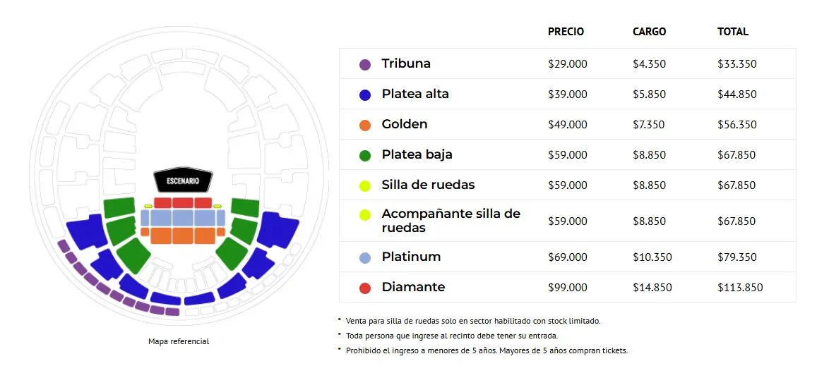 Pretenders 2025 Movista Arena