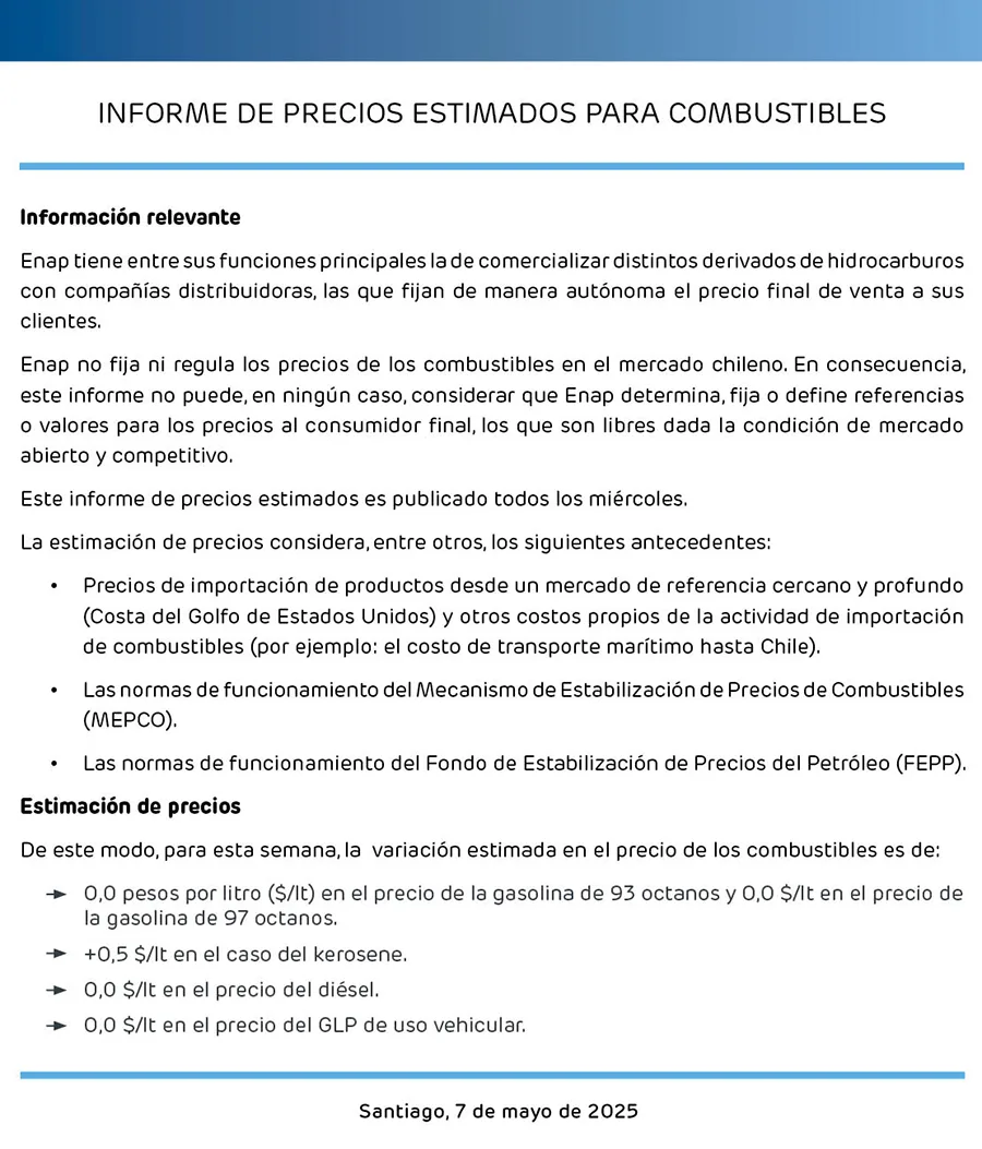 ENAP Informe Semanal De Precios 7 De Mayo 2025